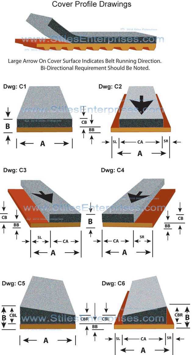 Cover Profile Drawings