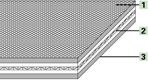 Polyester Folder-Gluer Belts