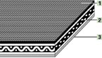 TC-35/30E Polyester Power Transmission BeltR