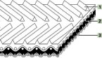 Fish / herringbone structure belting