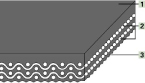 FAB-10EVCW Habasit HySan® Food Belt 
