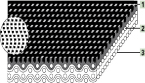 Jink Wave / Sine Wave Surface Belting