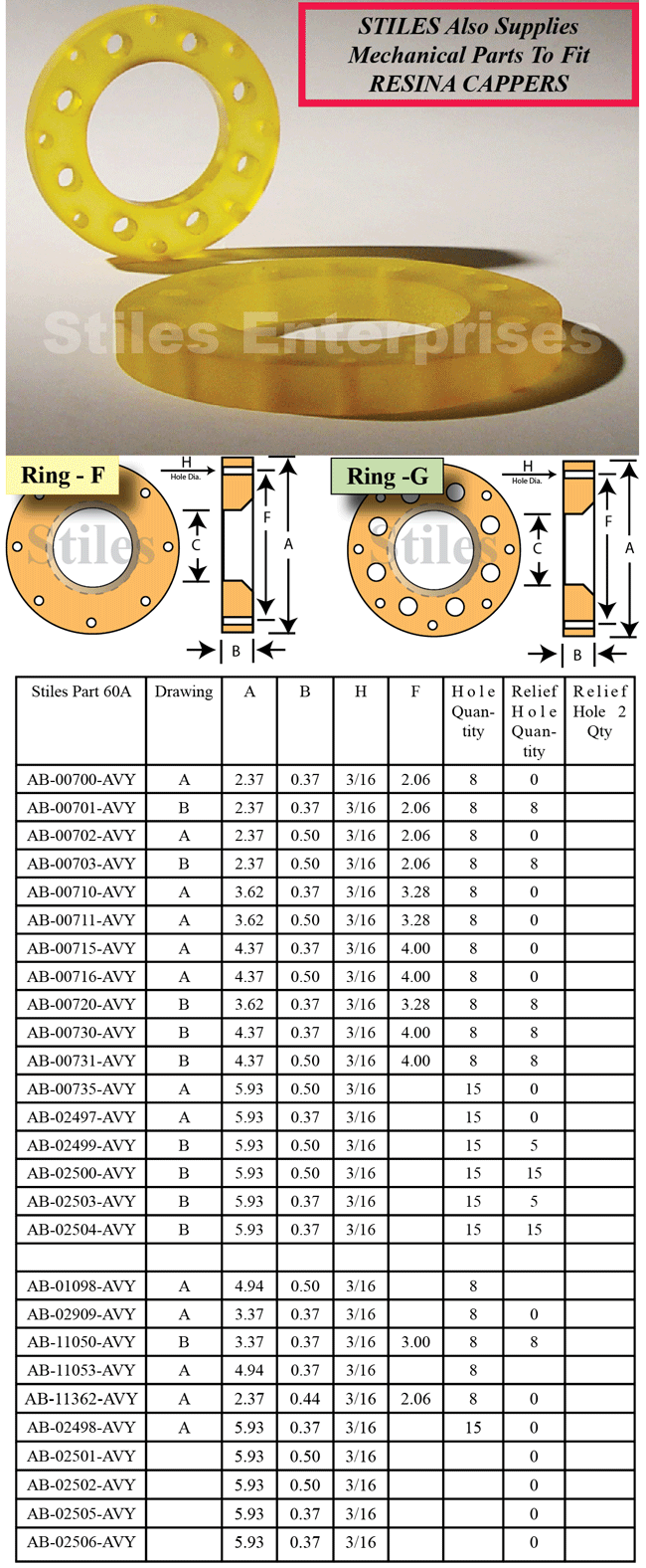 Chuck Rings To Fit Resina® Single Spindle Cappers