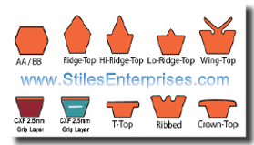 Urethane Top Profile V-Belts