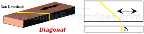 Diagonal Spliced Belt Top Cover