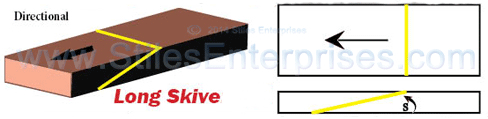 Long Spliced Belt Top Cover