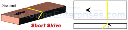Short Skive Spliced Belt Top Cover